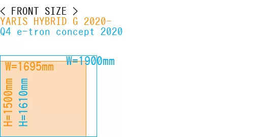 #YARIS HYBRID G 2020- + Q4 e-tron concept 2020